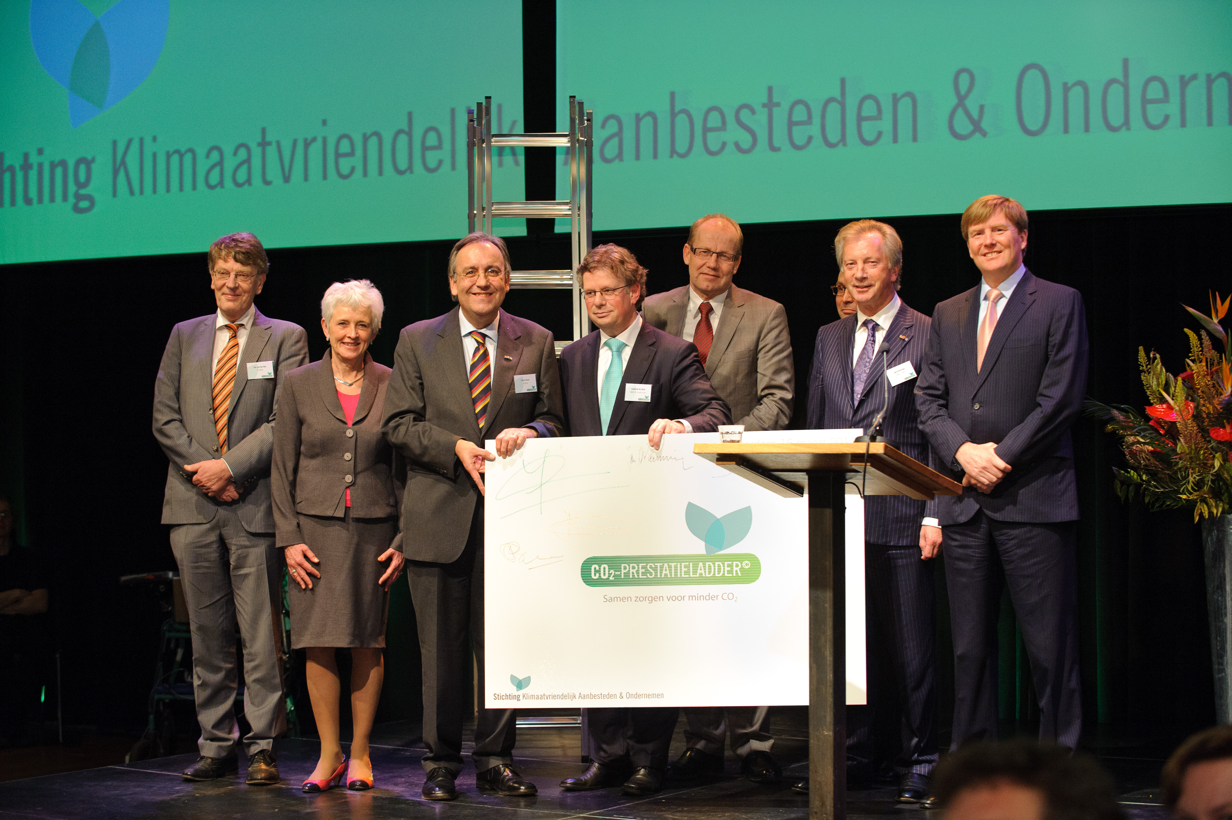 Overdrach CO2 Prestatieladder